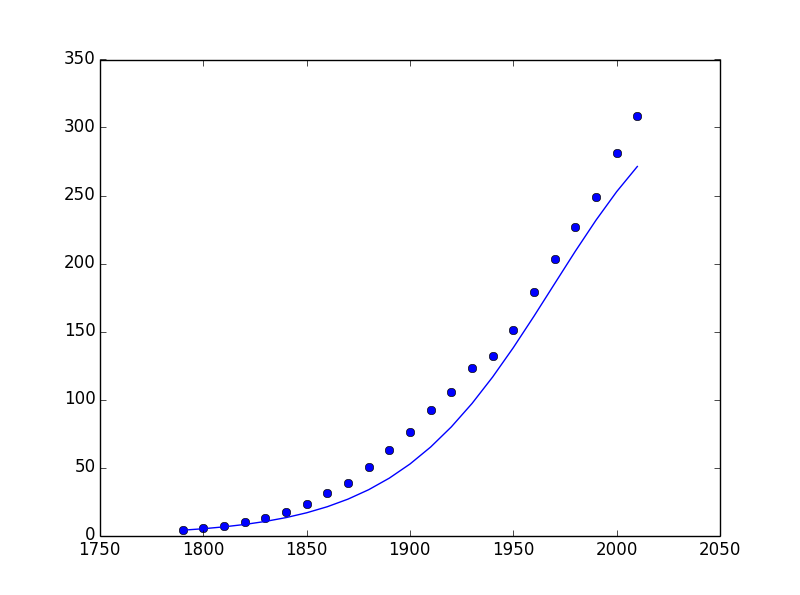 01-04euler
