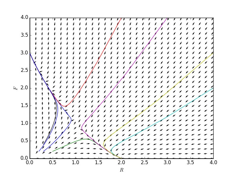 11-08TwoSolutions